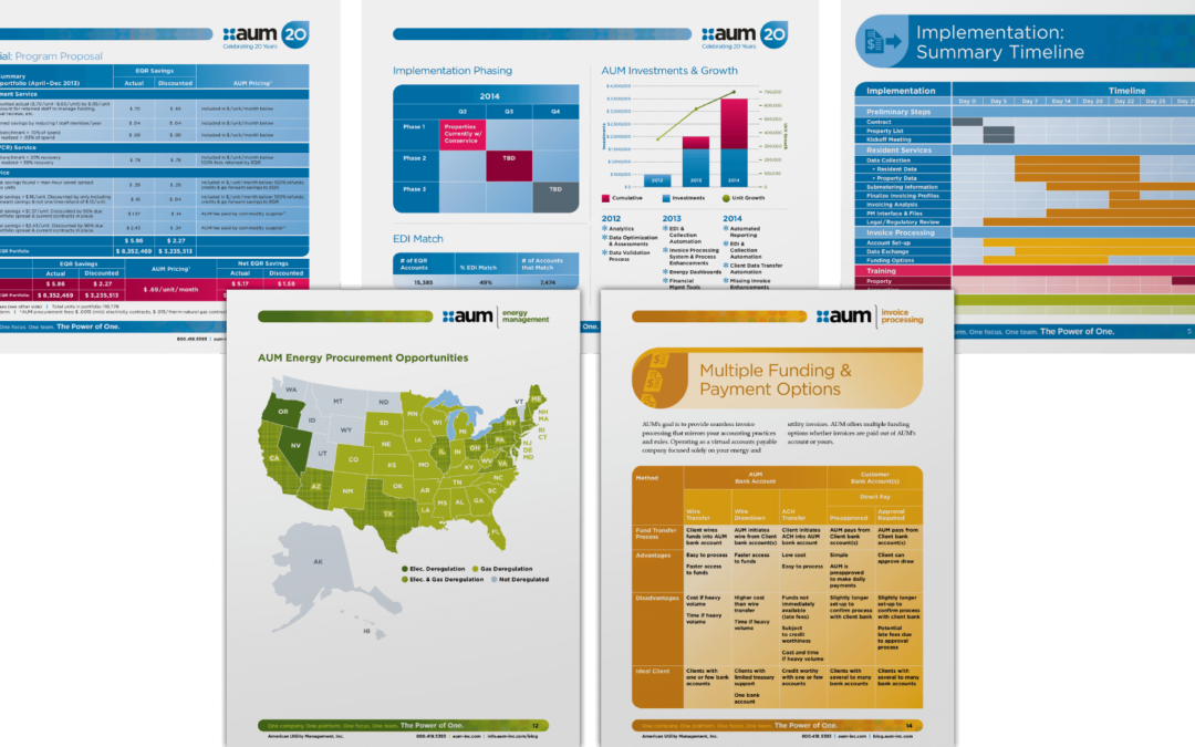 AUM: Infographics