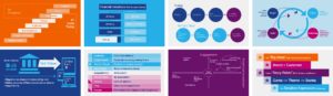 Bank: Infographics