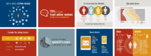 Loyalty Program: Infographics